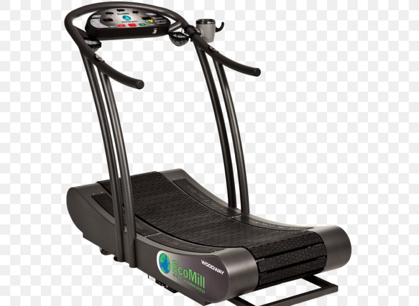 Treadmill Exercise Machine Physical Fitness Elliptical Trainers, PNG, 600x600px, Treadmill, Aerobic Exercise, Curves International, Dumbbell, Elliptical Trainer Download Free