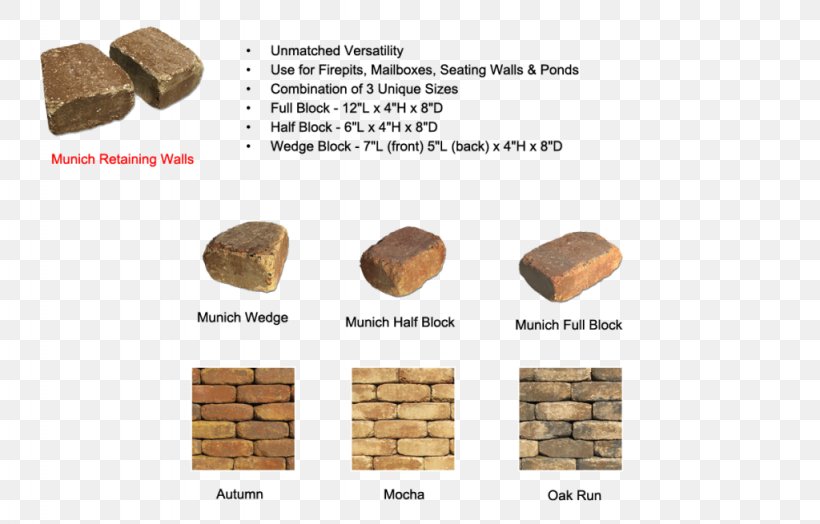 Wood Retaining Wall Pisa /m/083vt, PNG, 1024x655px, Wood, Keystone, Munich, Pisa, Retaining Wall Download Free