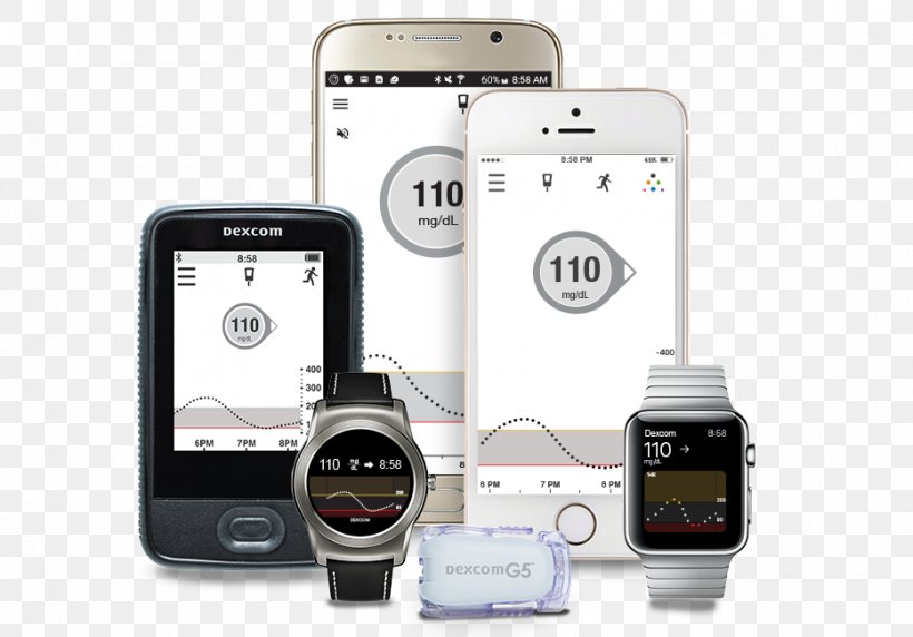 Smartphone Continuous Glucose Monitor Dexcom Insulin Pump Diabetes Mellitus, PNG, 933x651px, Smartphone, Blood Glucose Monitoring, Brand, Communication, Communication Device Download Free