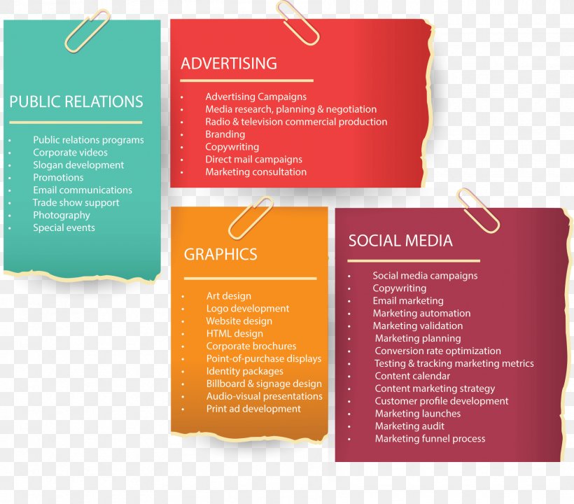 Public Relations Service Marketing Advertising Campaign, PNG, 1829x1608px, Public Relations, Advertising, Advertising Campaign, Brand, Brochure Download Free