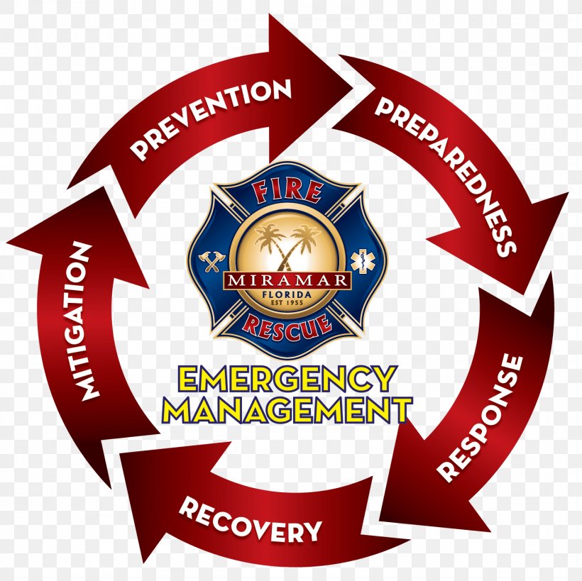 Office Of Emergency Management Incident Management, PNG, 1501x1500px, Emergency Management, Badge, Brand, Business, Company Download Free