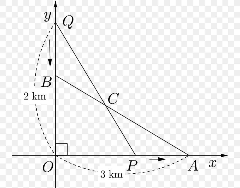 Triangle Drawing /m/02csf Product, PNG, 740x644px, Triangle, Area, Diagram, Drawing, M02csf Download Free