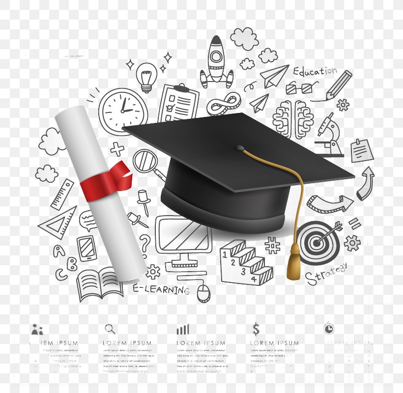 Campus Graduation Background Element Vector Material, PNG, 800x800px