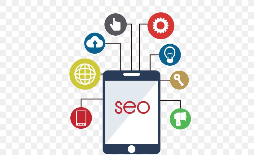 Search Engine Optimization Web Search Engine Responsive Web Design Keyword Research, PNG, 500x500px, Search Engine Optimization, Area, Brand, Communication, Computer Icon Download Free