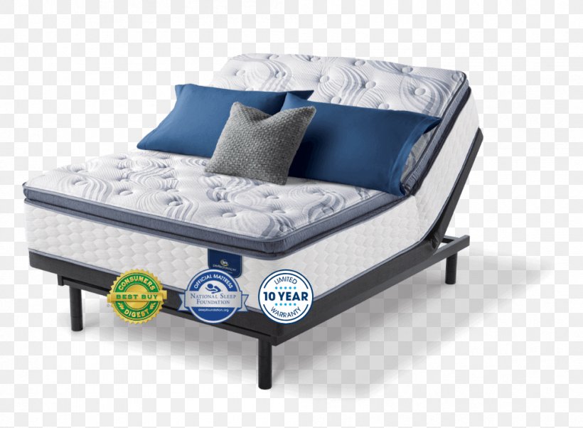 Mattress Firm Adjustable Bed Frames, Best Firm Mattress For Adjustable Bed Frame