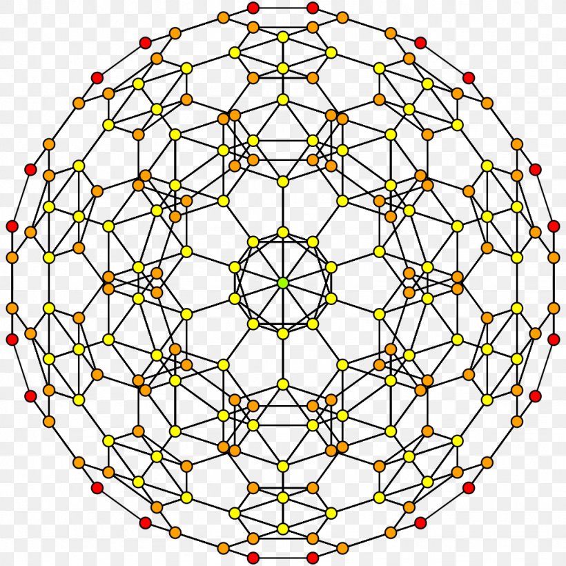 120-cell 4-polytope 600-cell Schlegel Diagram, PNG, 1024x1024px, Polytope, Area, Dodecahedron, Geometry, Harold Scott Macdonald Coxeter Download Free