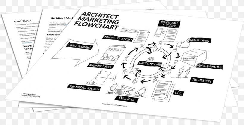 Architectural Firm Architecture Marketing For Architects And Designers, PNG, 1460x749px, Architectural Firm, Architect, Architectural Designer, Architecture, Black And White Download Free