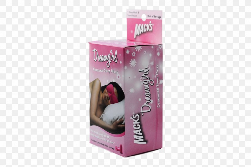 Mask Blindfold Magenta Pink White, PNG, 1500x1000px, Mask, Black, Blindfold, Blue, Eye Download Free