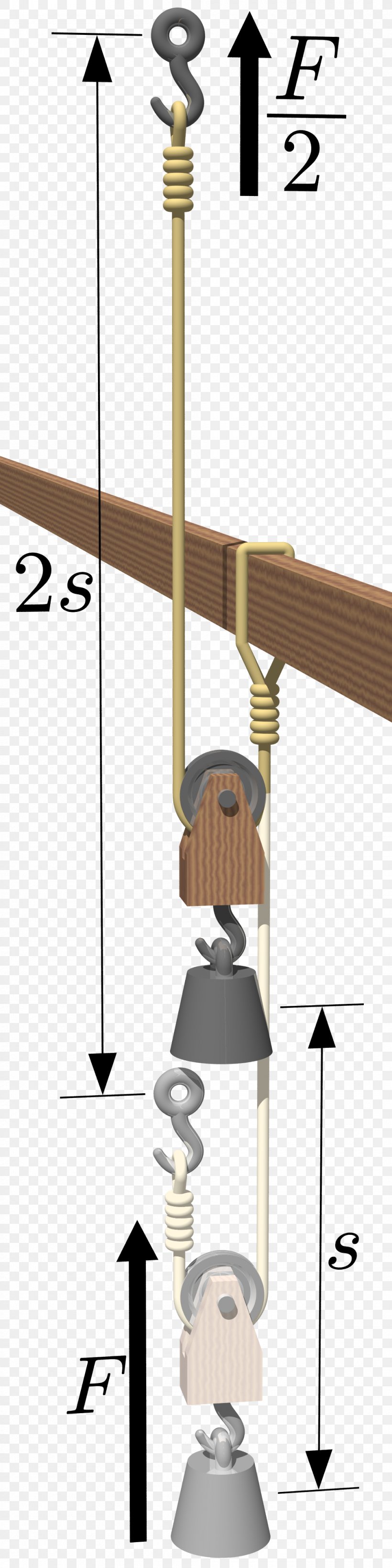 Pulley Rope Force Crane Counterweight, PNG, 1000x4000px, Pulley, Antuca, Counterweight, Crane, Diagram Download Free