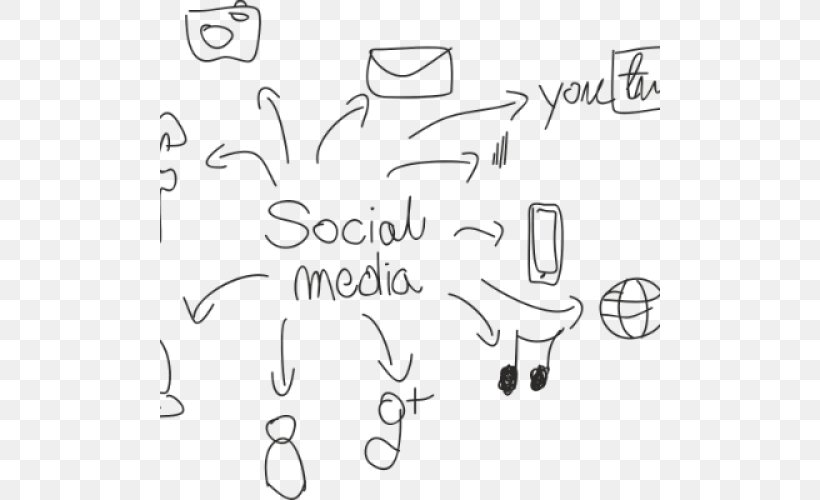 Social Media Marketing Social Network, PNG, 500x500px, Watercolor, Cartoon, Flower, Frame, Heart Download Free