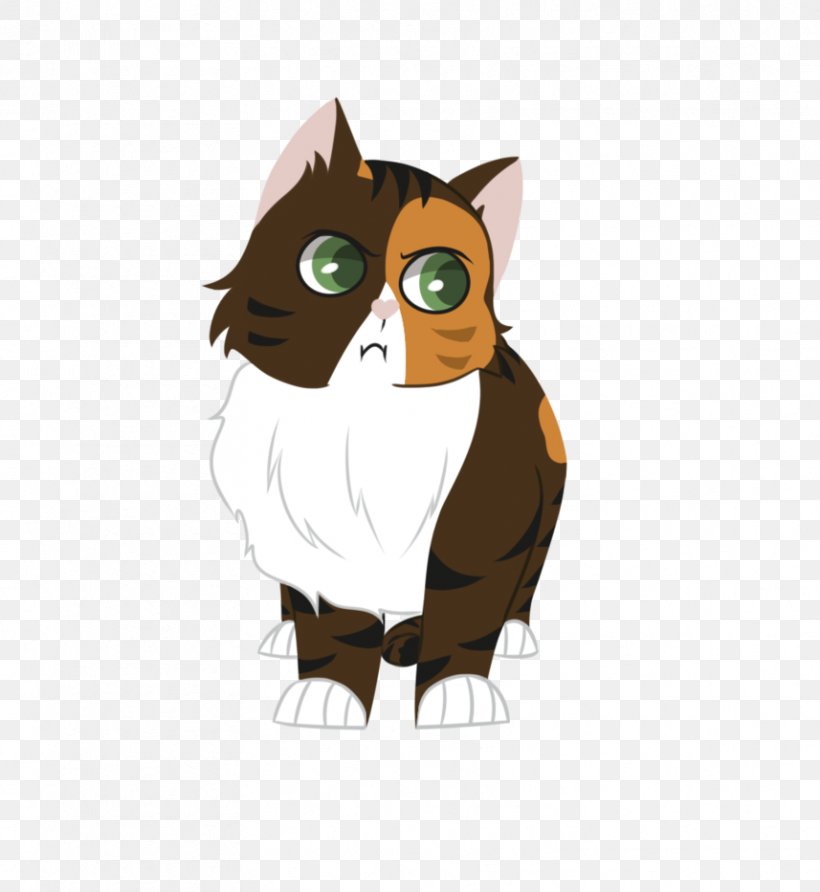 Whiskers Kitten Cat Canidae Dog, PNG, 857x933px, Whiskers, Canidae, Carnivoran, Cartoon, Cat Download Free