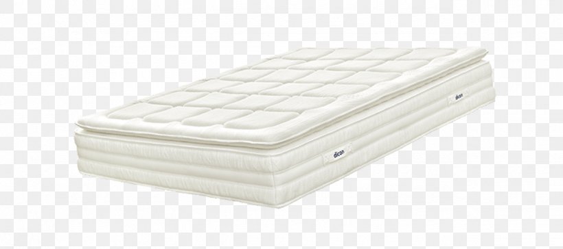 Mattress Material Packaging And Labeling Sleep, PNG, 1276x567px, Mattress, Bed, Business, Disposable, Furniture Download Free