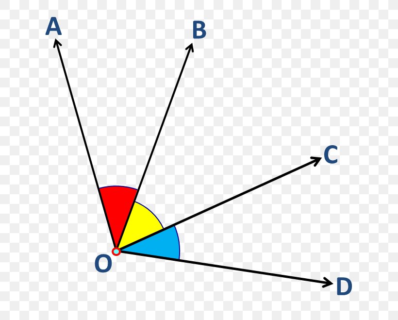 Triangle Adjacent Angle Vertical Angles Complementary Angles