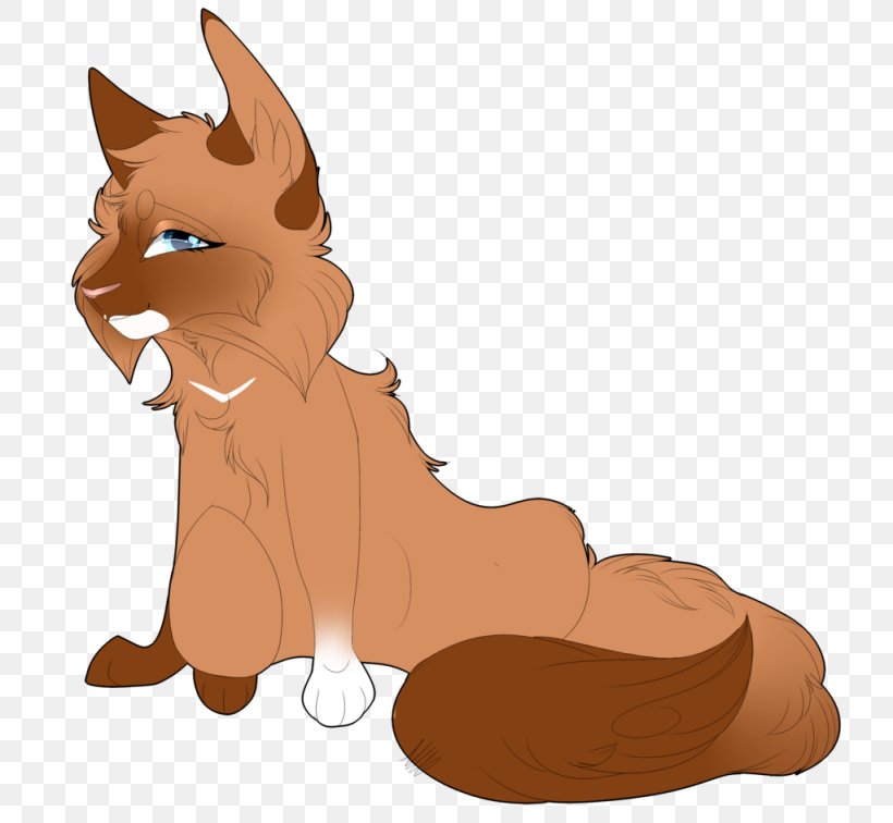 Whiskers Dog Red Fox Cat Horse, PNG, 1024x945px, Whiskers, Animal Figure, Animation, Art, Brown Download Free
