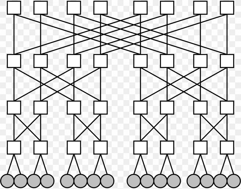 Fat Tree Network Topology Computer Network Red En árbol, PNG, 1311x1028px, Fat Tree, Area, Black And White, Bus Network, Computer Download Free