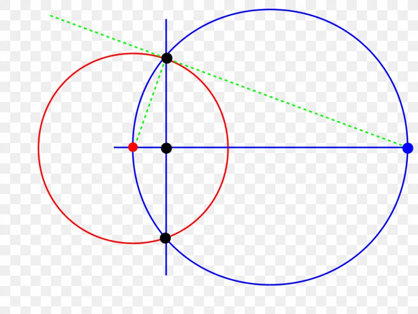 Circle Line Point Angle Symmetry, PNG, 1024x768px, Point, Area, Diagram, Minute, Parallel Download Free