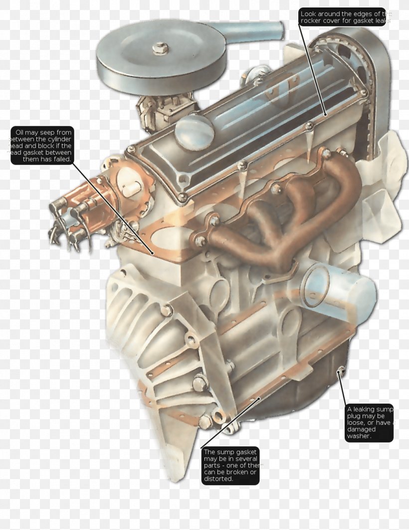 Engine Carburetor, PNG, 1042x1350px, Engine, Auto Part, Automotive Engine Part, Carburetor Download Free