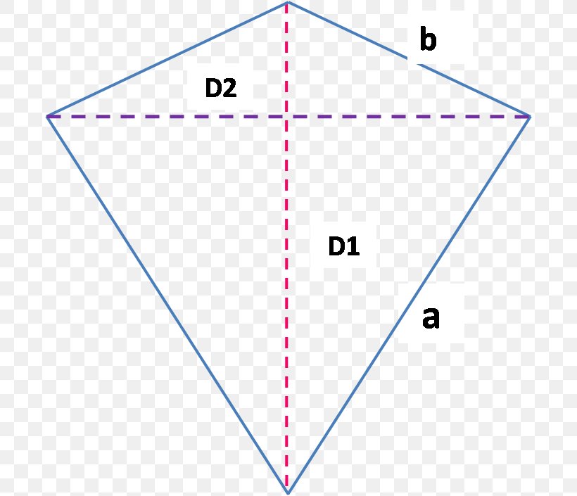Triangle Point Diagram, PNG, 694x705px, Triangle, Area, Diagram, Point, Rectangle Download Free