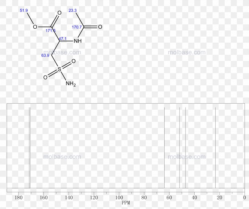 Angle Line Document Product Design, PNG, 1912x1601px, Document, Diagram, Number, Parallel, Plot Download Free