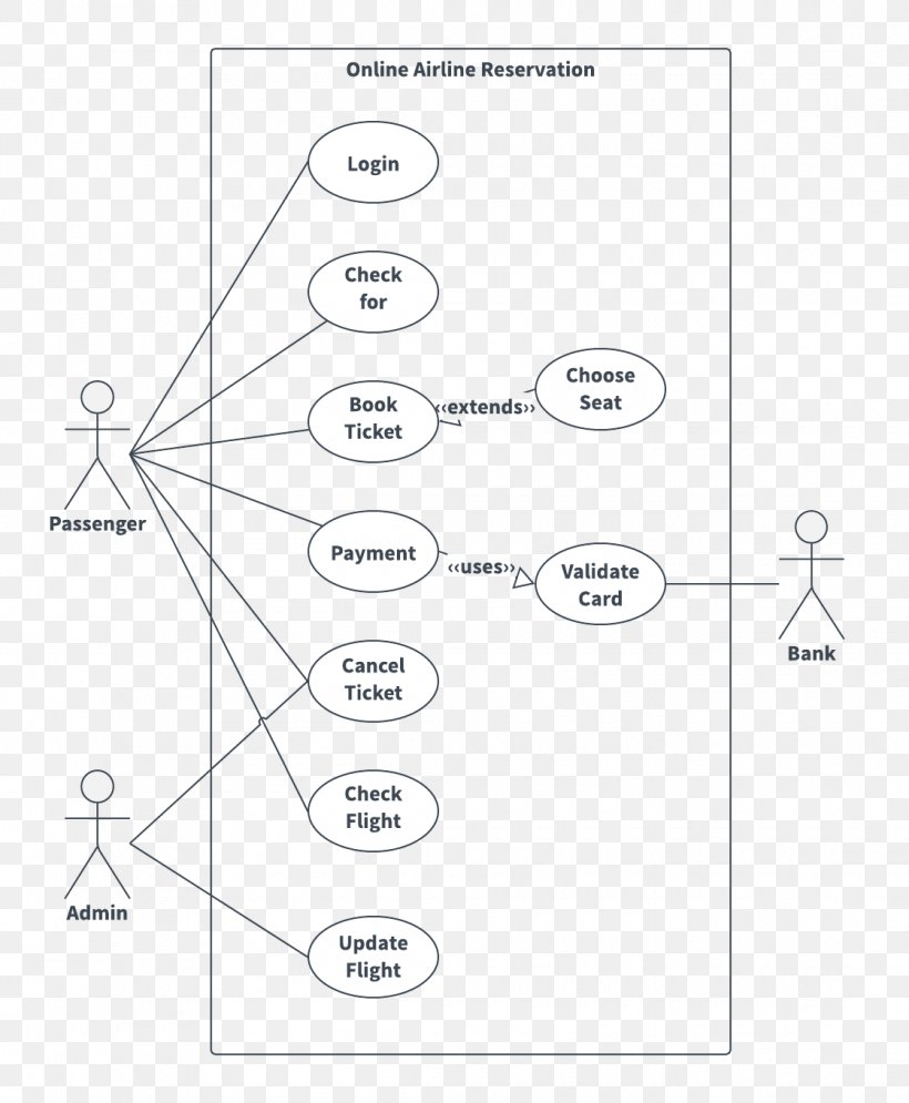 Brand Line Point, PNG, 1120x1360px, Brand, Area, Diagram, Number, Point Download Free