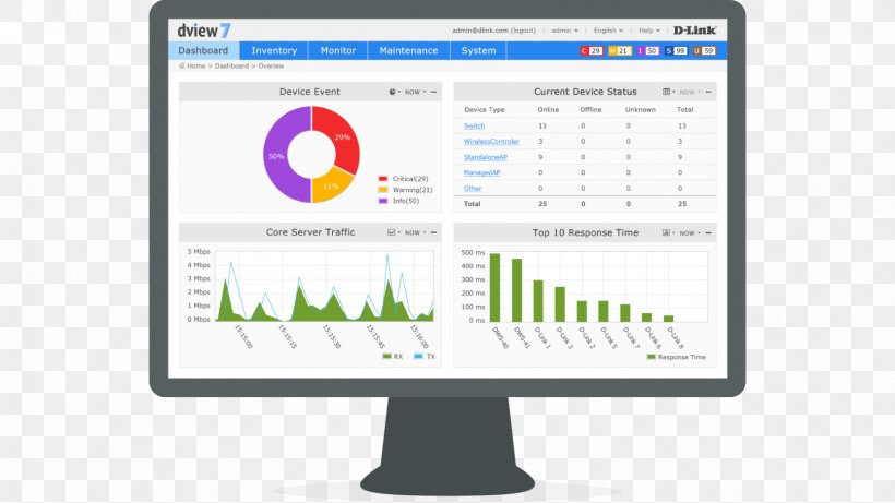 Computer Program Network Management System Simple Network Management Protocol Network Switch Network Management Software, PNG, 1664x936px, Computer Program, Area, Brand, Communication, Computer Download Free