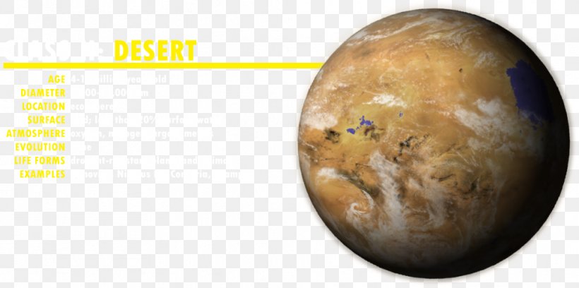Earth Star Trek Planet Classification Desert Planet Planetary System, PNG, 1014x505px, Earth, Astronomical Object, Circumstellar Habitable Zone, Desert Planet, Exoplanet Download Free