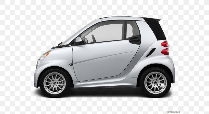 2013 Smart Fortwo Car 2011 Smart Fortwo, PNG, 590x450px, 2015 Smart Fortwo, 2017 Smart Fortwo, Smart, Auto Part, Automotive Design Download Free