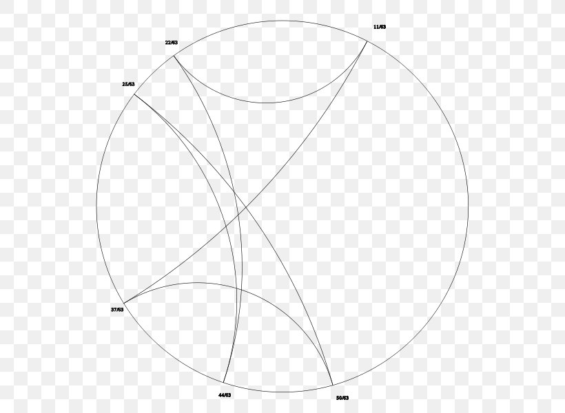 Circle White Point Angle, PNG, 600x600px, White, Area, Black And White, Line Art, Point Download Free