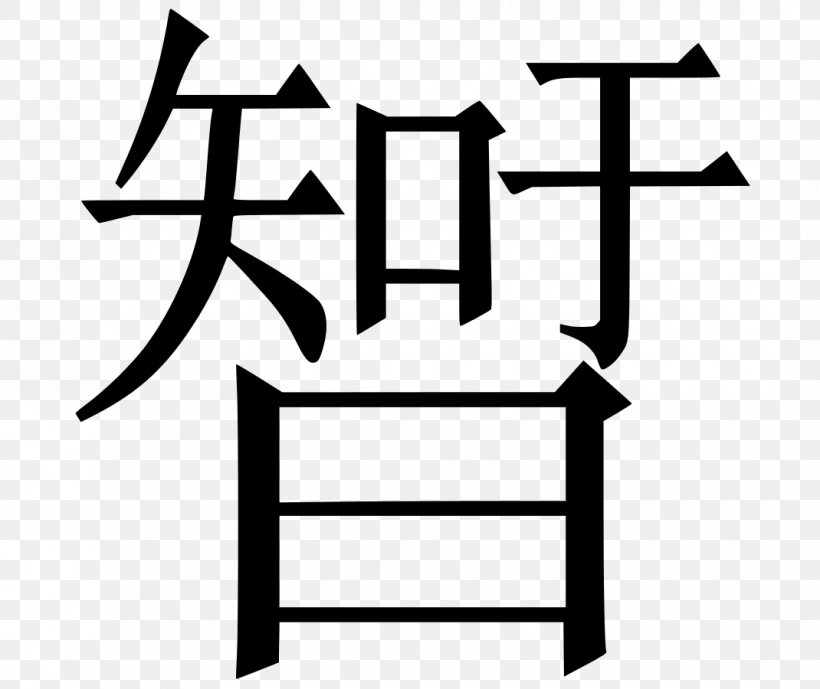 Chinese Characters Reincarnation And Biology English Wikipedia, PNG, 1070x900px, Chinese Characters, Area, Artwork, Black And White, Chinese Download Free
