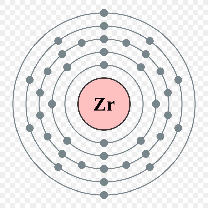 Electron Configuration Electron Shell Atom Chemical Element, PNG, 1024x1024px, Electron Configuration, Area, Atom, Atomic Number, Bohr Model Download Free
