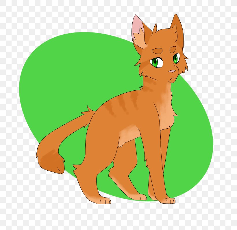 Whiskers Cat Macropodidae Canidae Horse, PNG, 794x794px, Whiskers, Art, Canidae, Carnivoran, Cartoon Download Free