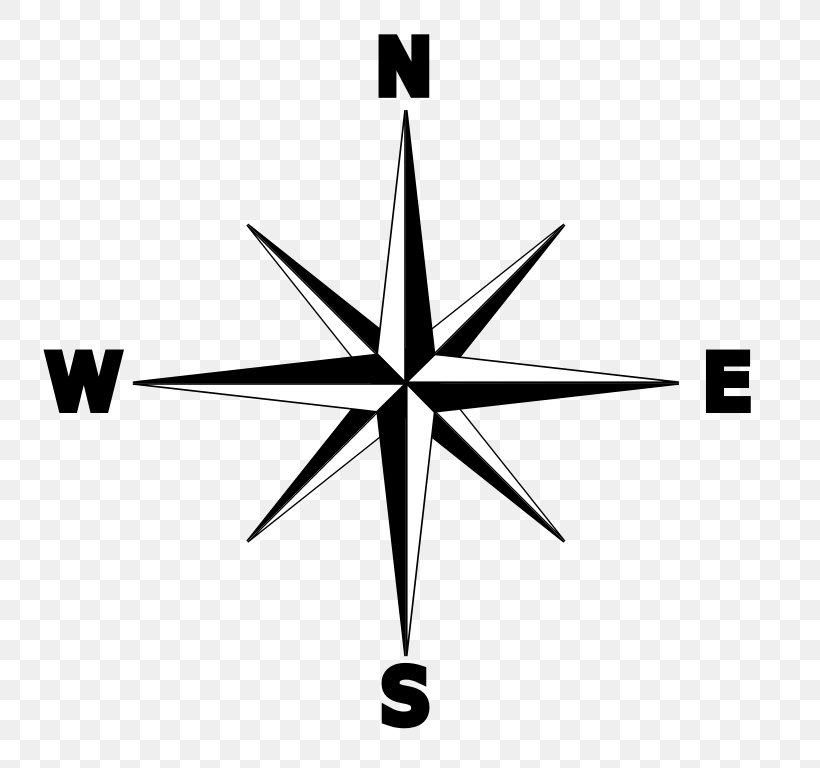 Compass Rose North Wind Rose, PNG, 768x768px, Compass Rose, Black And White, Compass, Diagram, Drawing Download Free