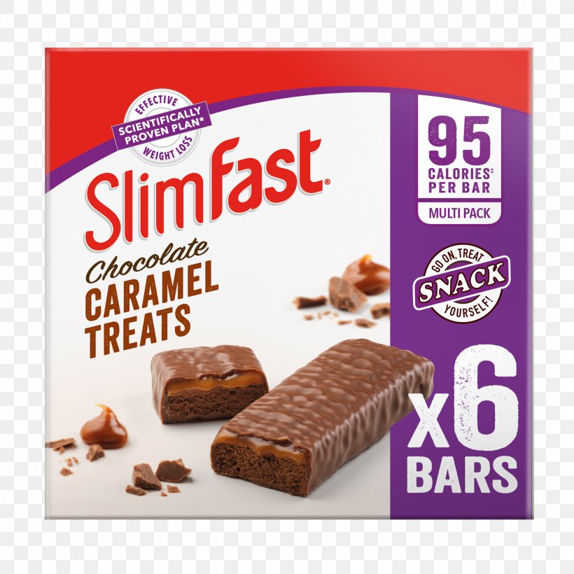 Milkshake SlimFast Meal Replacement Snack Chocolate Bar, PNG, 2365x2365px, Milkshake, Atkins Diet, Biscuit, Calorie, Caramel Download Free