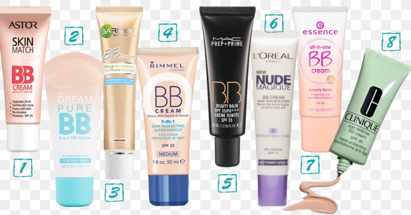 Cosmetics BB Cream Skin Liniment, PNG, 1200x630px, Cosmetics, Bb Cream, Cream, Liniment, Milliliter Download Free