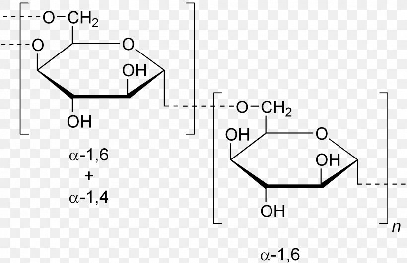 Dextran Alpha Glucan Polysaccharide Carbohydrate, PNG, 1919x1245px, Dextran, Alpha Glucan, Area, Auto Part, Biochemistry Download Free