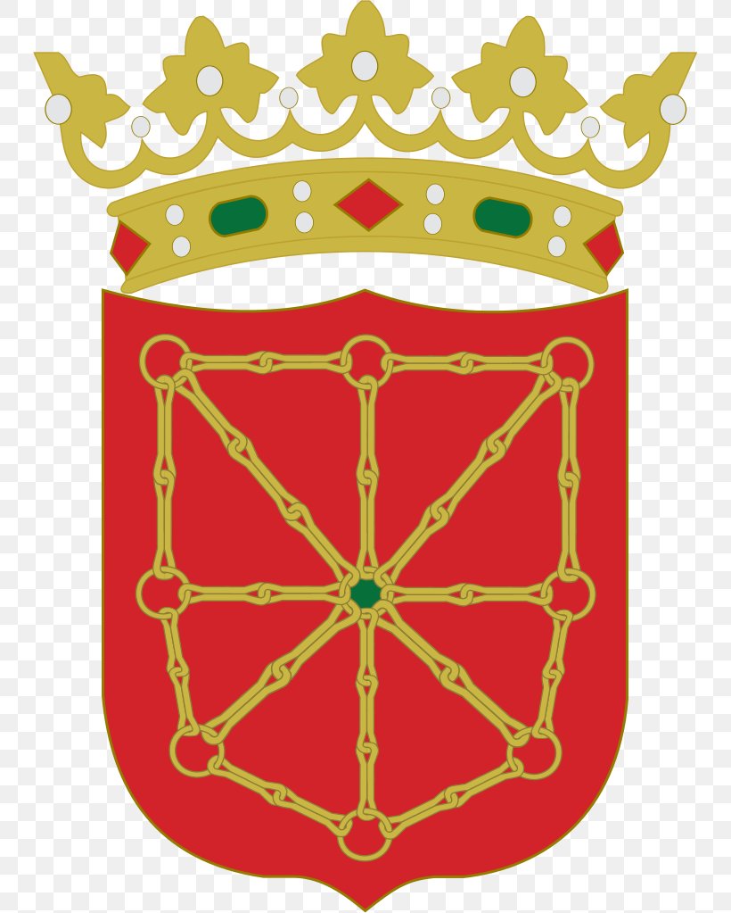 Kingdom Of Navarre Coat Of Arms Of Spain Coat Of Arms Of Navarre, PNG, 745x1023px, Navarre, Area, Blazon, Coat Of Arms, Coat Of Arms Of Ceuta Download Free
