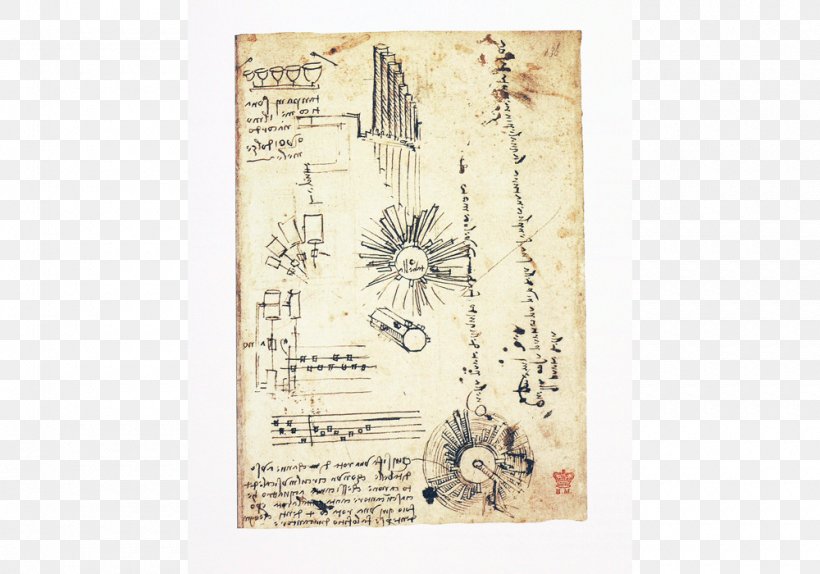 The Notebooks Of Leonardo Da Vinci ? Complete Codex Leicester Renaissance Vitruvian Man Leonardo's Notebooks: Writing And Art Of The Great Master, PNG, 1000x700px, Codex Leicester, Canvas Print, Genius, Invention, Leonardo Da Vinci Download Free