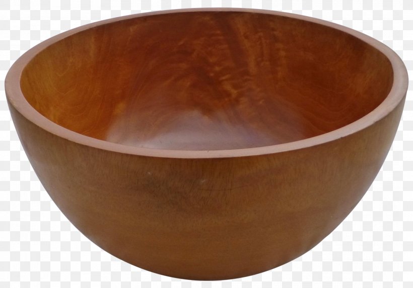 Bowl Ceramic, PNG, 2119x1483px, Bowl, Ceramic, Mixing Bowl, Tableware Download Free