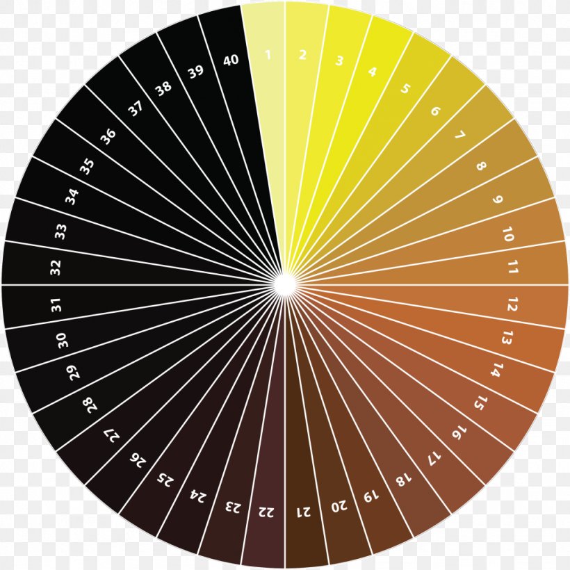 Color Wheel Pastel Tints And Shades, PNG, 1024x1024px, Color Wheel, Art, Color, Color Scheme, Color Theory Download Free