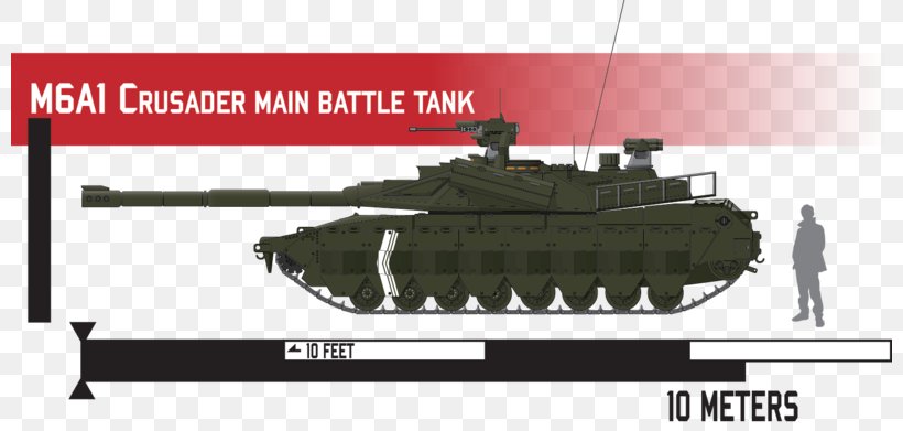 Churchill Tank Main Battle Tank Gun Turret M6 Heavy Tank, PNG, 800x391px, Churchill Tank, Artillery, Combat, Combat Vehicle, Gun Turret Download Free