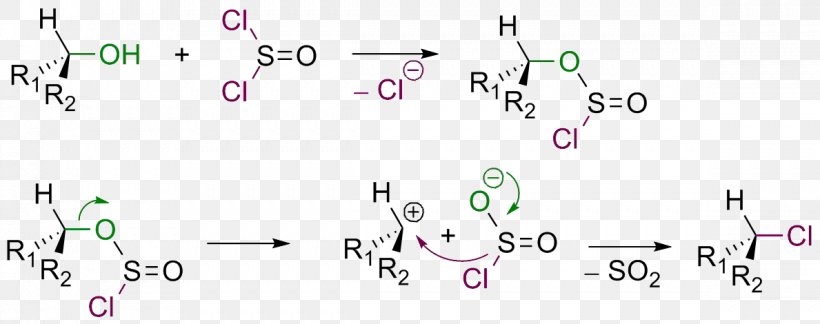 SNi Nucleophilic Substitution Substitution Reaction Nucleophile Chemical Reaction, PNG, 1189x470px, Sni, Alcohol, Area, Body Jewelry, Brand Download Free