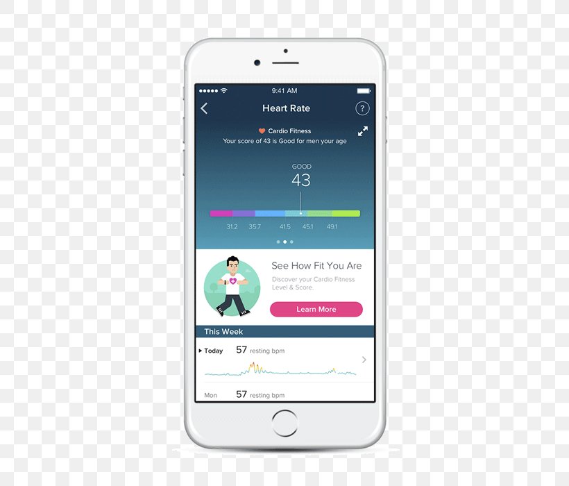 Fitbit Activity Tracker Physical Fitness Aerobic Exercise Cardiovascular Fitness, PNG, 700x700px, Fitbit, Activity Tracker, Aerobic Exercise, Cardiovascular Fitness, Cellular Network Download Free
