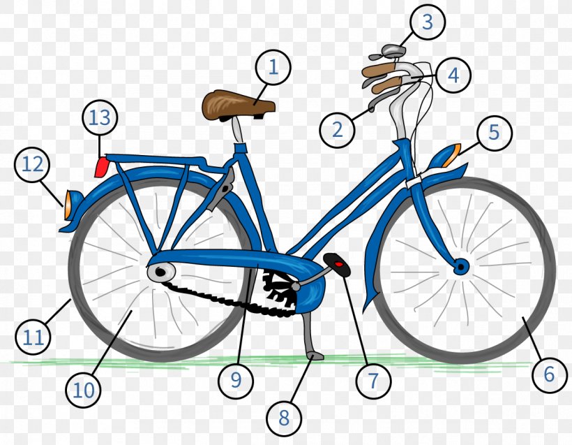 Freight Bicycle Victoria Sparta B.V. Groupset, PNG, 1162x904px, Bicycle, Area, Bicycle Accessory, Bicycle Drivetrain Part, Bicycle Frame Download Free