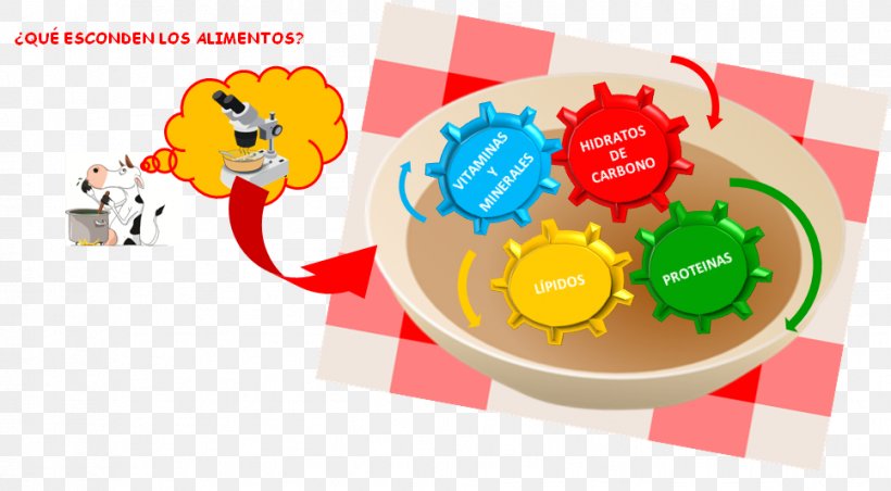 Toy Cuisine Google Play, PNG, 966x533px, Toy, Cuisine, Food, Google Play, Play Download Free