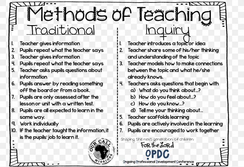 Traditional Education Teacher Teaching Method Inquiry-based Learning, PNG, 1600x1096px, Traditional Education, Active Learning, Area, Black And White, Curriculum Download Free