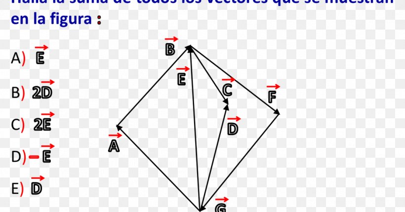 Triangle Point Design Diagram, PNG, 1108x582px, Triangle, Area, Diagram, Parallel, Point Download Free