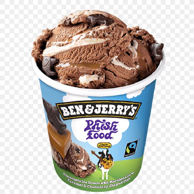 Ice Cream Fudge Chocolate Brownie Frozen Yogurt Ben & Jerry's, PNG ...
