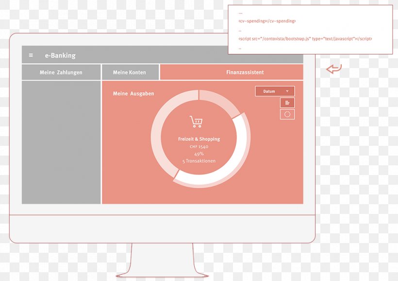 Unstructured Data Database Metadata, PNG, 1004x708px, Data, Brand, Categorization, Data Structure, Database Download Free