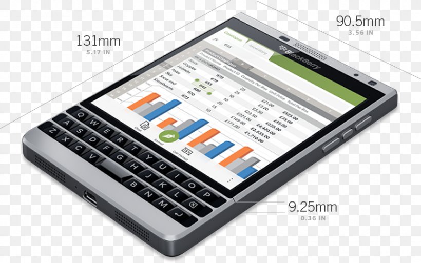 BlackBerry Telephone Smartphone Passport LTE, PNG, 858x537px, Blackberry, Blackberry Os, Blackberry Passport, Communication Device, Electronic Device Download Free