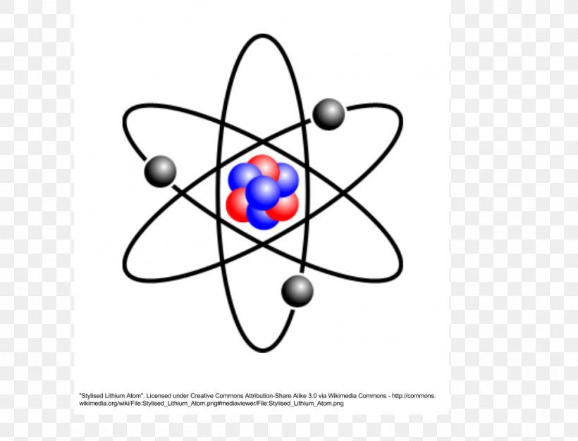 Atomic Nucleus Atomic Theory The Atom, PNG, 996x761px, Atom, Area, Artwork, Atomic Nucleus, Atomic Theory Download Free